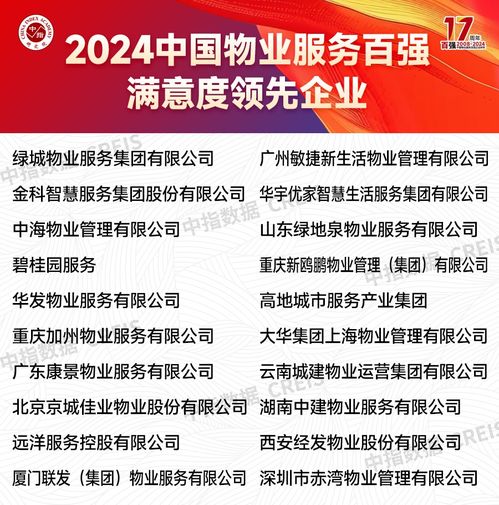 《2024中國物業(yè)服務(wù)百強企業(yè)研究報告》 通信與自動控制技術(shù)如何重塑智慧物業(yè)服務(wù)